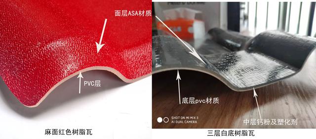 合成樹脂瓦價格，原材料ASA、PVC、ABS材料的區(qū)別